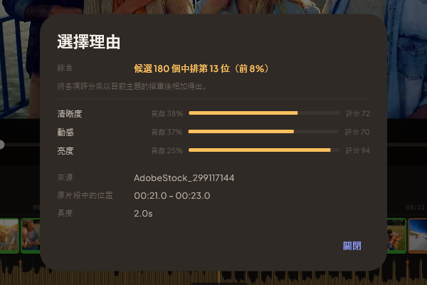 選擇理由對話框，顯示各評價項目的貢獻度以及在候選中的排名